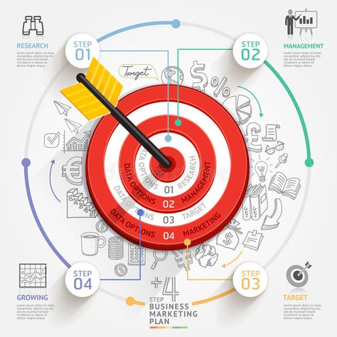 Business target marketing concept. Target with arrow and doodles. Icons. Can be #Sponsored , #Advertisement, #ad, #target, #concept, #doodles, #marketing Web Design Infographic, Target Marketing, Sports Design Layout, Arrow Board, Ppt Ideas, Easy Spells, Bat Design, Business Marketing Plan, Power Bi