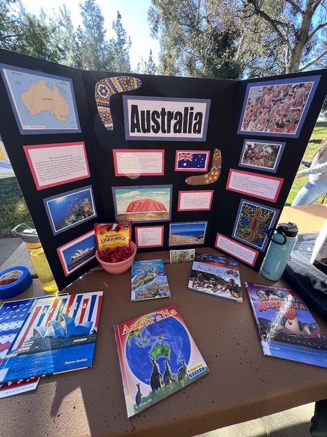 Australia informational board at a local homeschool international fair. Culture Around The World, International Fair School, International Fair Ideas, Heritage Fair Project Board, Cultural Fair Ideas, International Day Ideas, Fair Project Ideas, Australia Bulletin Board, Australia Culture