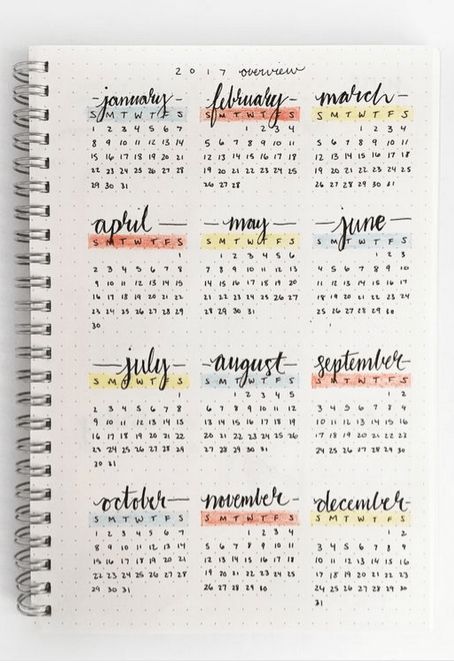 Futurelog Bujo, Journal Ideas Year, Moodboard Journal, Future Log Bullet Journal, Bullet Journal 2024, 2024 Bullet Journal, Journal D'inspiration, Log Ideas, Future Log