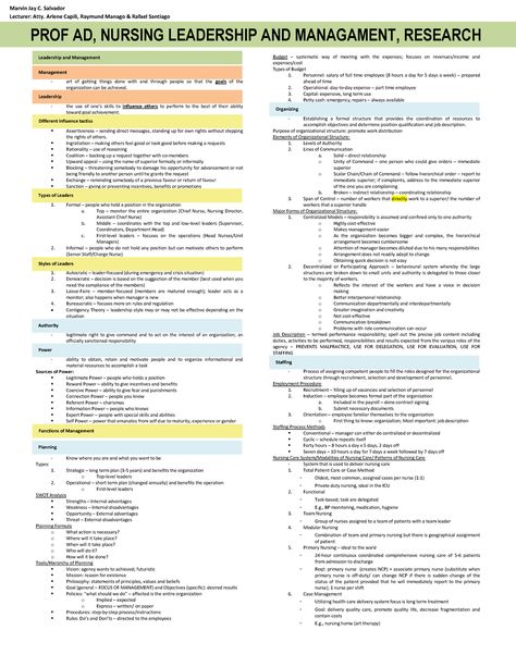 Intensive- Palmr 1 - Nothing. - PROF AD, NURSING LEADERSHIP AND MANAGAMENT, RESEARCH Lecturer: Atty. - Studocu Leadership Nursing, Nursing Leadership And Management, Nurse Study, Nursing Leadership, High School Books, College Nursing, Essay About Life, Informative Essay, Nursing Exam