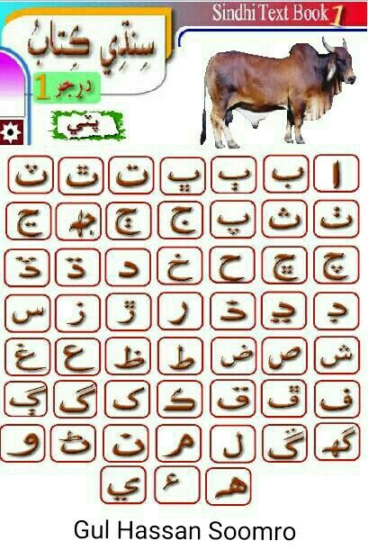 Sindhi language Alphabet, Sindh Pakistan Sindhi Alphabet, San Andreas Cheats, Letter B Worksheets, Bismillah Calligraphy, Art Book Fair, Technology Posters, Work Sheet, Learn Another Language, Shoulder Dresses