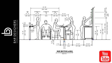 What are the standard bar layout dimensions? In this article, I’m going to show you the tips and ideas for planning a bar equipment layout for do it yourself commercial bar design. Commercial Bar Layout, Coffee Bar Counter, Bar Furniture Design, Bar Layout, L Shaped Bar, Bar Dimensions, Commercial Bar, Bar Plans, Nightclub Design