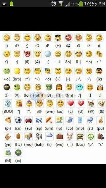 Emojis Heart Meanings Emoji, Daily Expenses, Keyboard Symbols, Cute Emoji Combinations, Computer Lessons, Cool Symbols, Funny Yugioh Cards, Unique Words Definitions, Emoji Combinations