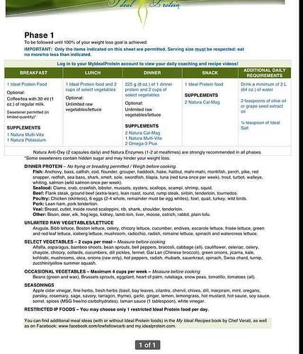 Metabolic Research Center Phase 1, Leptin Resistance Diet, Abs Diet For Women, Paleo Diet Rules, Metabolic Research Center, Ideal Protein Alternatives, Mrc Recipes, Protein Dinner Ideas, Protein Alternatives