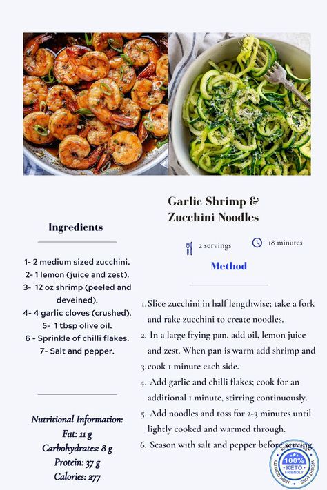 Shrimp Recipes Zucchini, Shrimp With Zucchini Noodles, Zucchini Noodles And Shrimp, Shrimp And Zucchini Noodles, Zucchini Shrimp Scampi, Zoodles And Shrimp, Zucchini Noodles Recipe, Shrimp Zucchini Recipes, Shrimp Zucchini Noodles