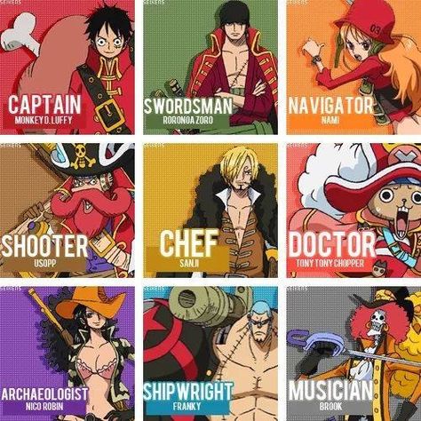 One piece One Piece Crew, One Piece Ace, One Piece Nami, One Piece 1, Nami One Piece, One Piece Funny, One Peice Anime, One Piece Drawing, One Piece Comic