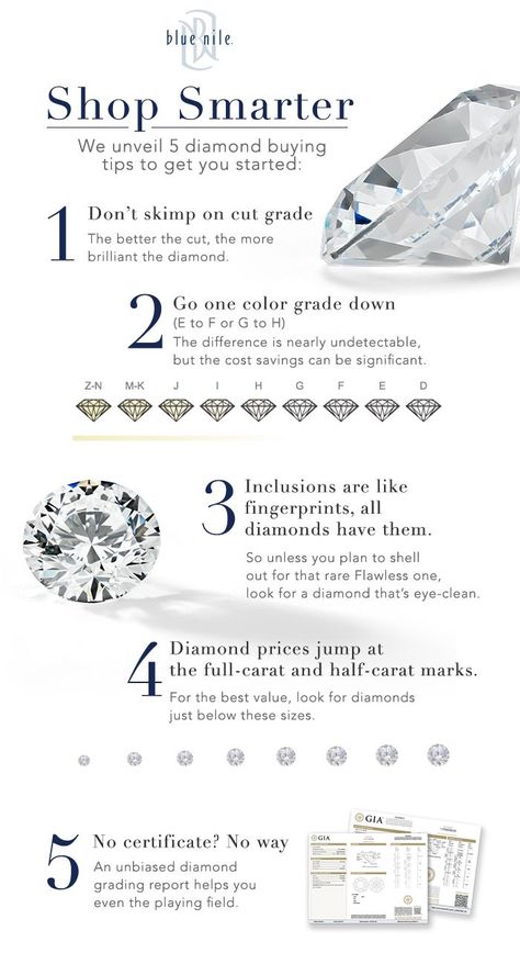 Diamond Ring Price, Diamond Chart, Jewelry Facts, Diamond Facts, Unique Mens Rings, Jewelry Knowledge, Unique Rings Vintage, Jewelry Education, Engagement Ring Setting