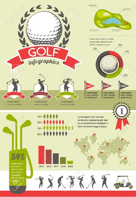 Golf Vector, Golf Etiquette, Used Golf Clubs, Golf School, Golf Rules, Golf Design, Club Face, Golf Quotes, Golf Shop