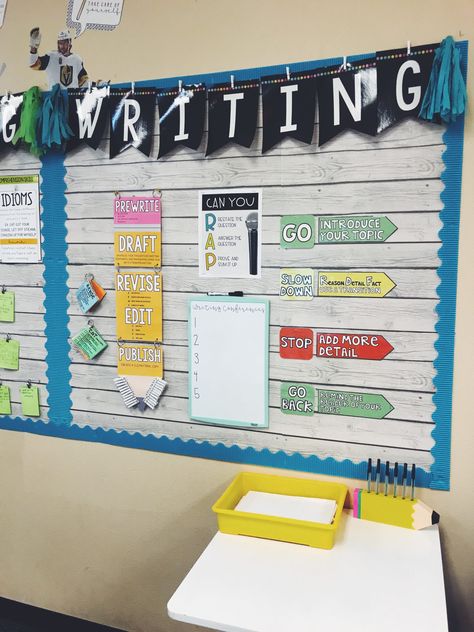 4th Grade Classroom Setup, Best Room Ideas, Ideal Classroom, Classroom Goals, Best Room, Tiny Room, 4th Grade Ela, 4th Grade Writing, Elementary Classroom Decor