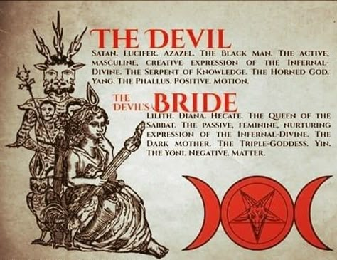 Demon Spells, Evil Entity, Spiritual Satanism, Laveyan Satanism, The Satanic Bible, Charmed Book Of Shadows, Witch Spirituality, Wiccan Spell Book, Magick Book