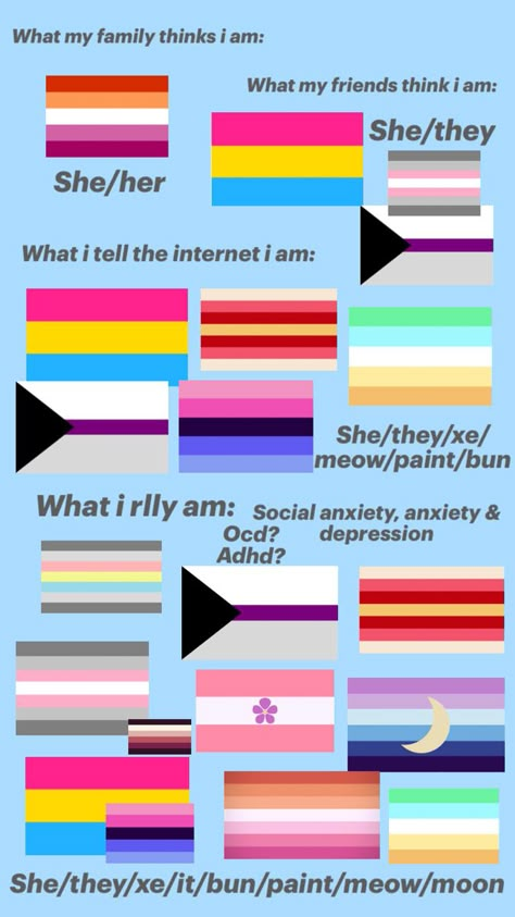 LGBT lgbtq vent pronouns aesthetic r o s i e nccdr soft cybercore meme gay lesbian neopronouns funny Soft Cybercore, Lgbtq Meaning, Asexual Aromantic, Arnold And Helga, Forgetting Things, Lgbt Humor, Lgbt Memes, Introvert Problems, Lgbtq Funny