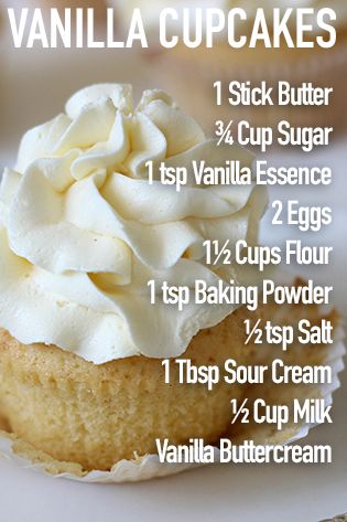 Vanilla Cupcake Recipe Cupcake Filling Recipes, Creative Baking Recipes, Best Vanilla Cupcakes, White Cupcake Recipes, Basic Cupcake Recipe, Butter Cupcake Recipe, Vanilla Cupcakes Recipe, Cupcake Recipes From Scratch, Bake Sale Recipes