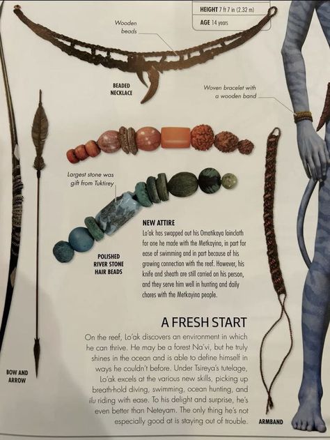 Avatar The Way Of Water Accessories, Avatar Visual Dictionary, Na'vi Jewelry, Navi Accessories, Avatar Bracelet, New Avatar Movie, Avatar Shifting, Avatar Film, Na'vi Oc