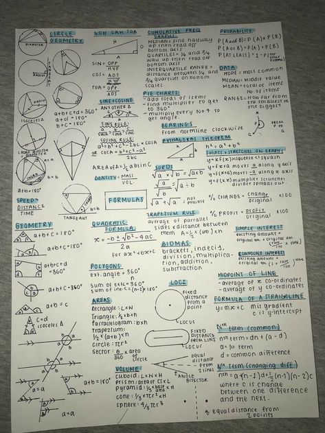 Revision Notes Layout, Notes Design Ideas, Notes Layout, Aesthetic Math, Math Cheat Sheet, Maths Revision, Gcse Maths Revision, Physics Questions, Gcse Maths