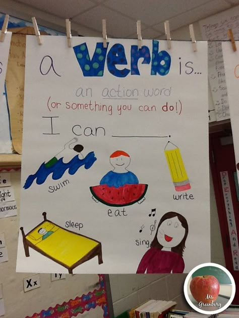 Verb Anchor Chart Verb Anchor Chart First Grade, Verbs Anchor Chart Kindergarten, Action Verbs Anchor Chart, Verb Anchor Chart, Anchor Chart Kindergarten, Punctuation Anchor Chart, Verbs Anchor Chart, Grammar Anchor Charts, Anchor Charts First Grade