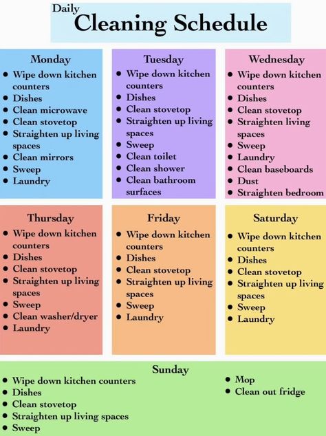 Cleaning Checklist Daily, Household Cleaning Schedule, Cleaning Baseboards, Deep Cleaning Checklist, Easy Cleaning Hacks, Homemade Cleaning Solutions, How To Clean Mirrors, House Cleaning Checklist, Cleaning Guide