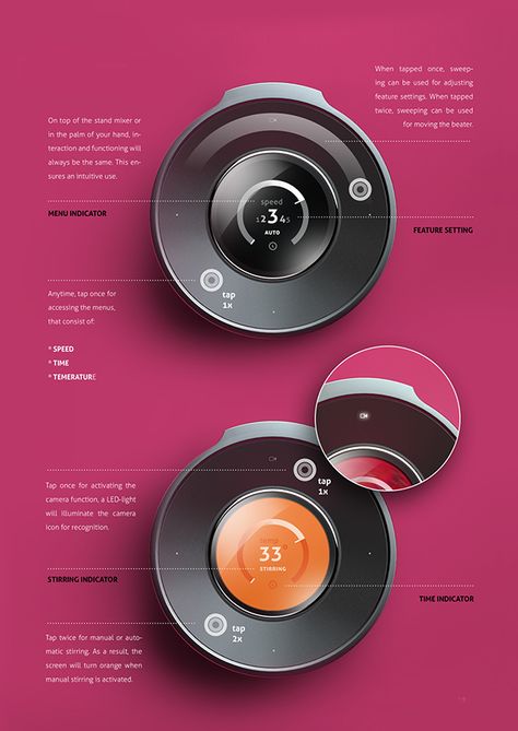 Presentation Techniques, Industry Design, Presentation Layout, International Design, Innovative Ideas, Design Innovation, Design Industrial, Stand Mixer, User Interface Design