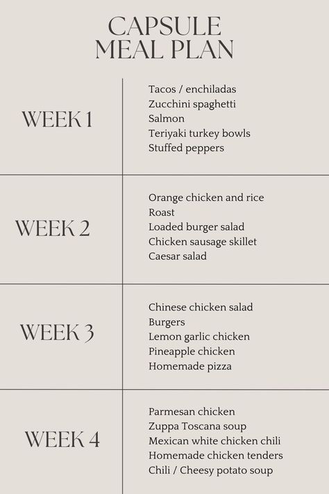 How to Create a Full Year Capsule Meal Plan teacherplanner #tripplanner #freestudentplanner💻. How To Create A Meal Plan, Capsule Meal Planning, 6 Meals A Day Meal Plan, Capsule Meal Plan, 1 Month Meal Plan, Homemade Chicken Tenders, Monthly Meal Plan, Binder Printables Free, Meal Plan Ideas