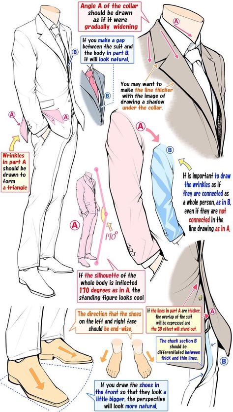 Anatomy Tutorial, Body Drawing Tutorial, Human Anatomy Art, Draw Anime, Body Reference Drawing, Digital Painting Tutorials, Drawing Images, Anime Drawings Tutorials, Drawing Clothes