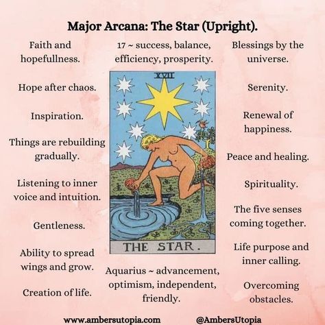 The Star | Symbology & Interpretations | Tarot Card Meanings Xix The Sun Tarot Card Meaning, The Sun Card Tarot Meaning, The Emporer Tarot Cards Meaning, The Sun Tarot Meaning, The Sun Tarot Card Art, The Sun Meaning, Sun Tarot Card Meaning, Numerology Meanings, Tarot The Sun