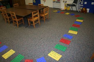 Gameboard for Bible class (incorporate kids having to answer questions or actions/charades to move forward Classical Conversations Review Games, Life Size Games, Classical Conversations Foundations, Sunday School Games, Classical Education, Bible Games, Classical Conversations, Bible Activities, Classroom Games