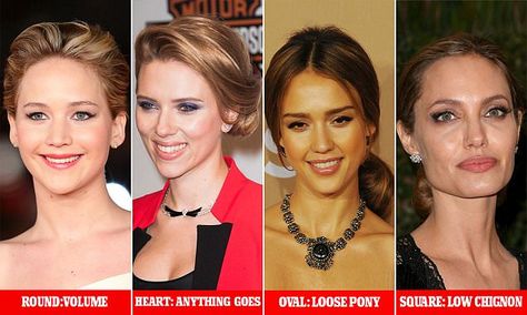 The most flattering updos for EVERY face shape Updo For Heart Shaped Face, Updo For Oval Face Shape, Pear Shaped Face, Rectangle Face Shape, Ceo Style, Heart Shaped Face Hairstyles, Prom Hair Tutorial, Oblong Face Shape, Rectangle Face