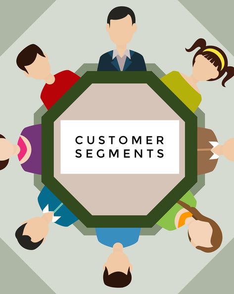 Figuring out your customer segments is key. It helps you know who you are serving in business and their attributes. Customer Segmentation, Know Your Customer, Know Who You Are, Knowing You, Did You Know, Accounting, Key, Quick Saves