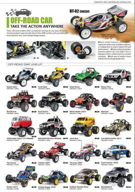 A catalog page of past R/C Tamiya Models Remote Control Planes, Rc Cars Diy, Remote Control Boats, Radio Control Planes, Tamiya Models, Rc Vehicles, Rc Buggy, Radio Controlled Boats, Remote Control Boat