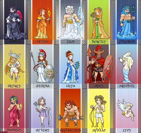 All The Greek Gods, God Mythology, Gaea Greek Mythology Art, Greek Mythology Cartoon, Greek Gods Illustration, 12 Greek Gods And Goddesses, Greek Gods Infographic, Greek Mythology Dress, Anime Face Drawing