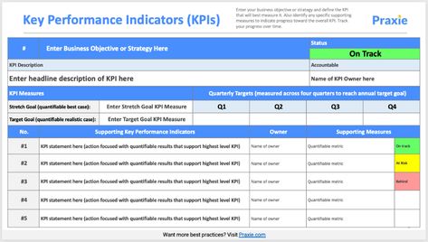 Key Performance Indicators KPI Template - PowerPoint PPT Template | Praxie Key Performance Indicators Template, Kpi Board, Performance Indicators, Kpi Dashboard, Performance Appraisal, Excel Tips, Work Tips, Key Performance Indicators, Visual Board