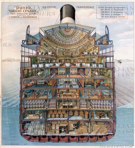 Duilio Titanic History, Titanic Ship, Working Boat, Ship Poster, Bigger Boat, Rms Titanic, Roman History, Navy Ships, Tall Ships