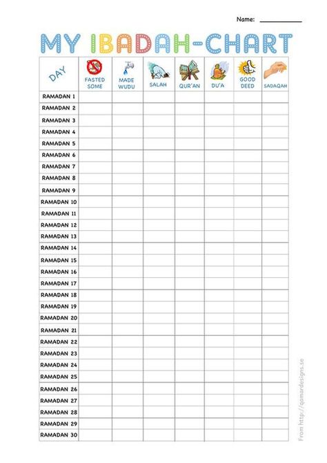 Free Printable Ibadah-chart For Ramadan Kids Kids Hygiene Chart, Time Blocking Planner, Kids Hygiene, Life Coaching Worksheets, Ramadan Printables, Islamic School, Job Coaching, Daily Chore Charts, Timetable Template