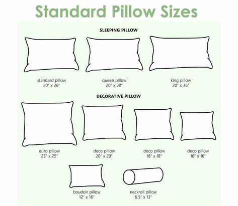 Pillow Covers Size Chart, Pillow Layout Queen, Pillow Types, Bed Cushion Design, Types Of Pillows, Throw Pillows For Bed, Cushion Styling, Cushion Sizes, Pillow Size Guide