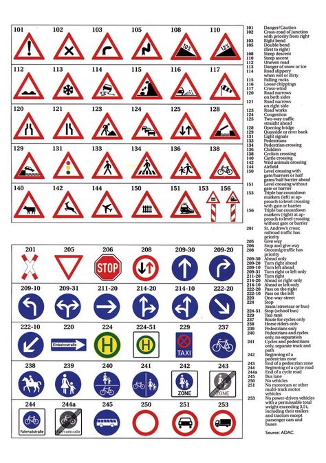 Traffic Signs And Meanings, Road Sign Meanings, Practice Driving Test, Traffic Signs And Symbols, German Road Signs, All Traffic Signs, Driving Signs, Learning To Drive Tips, Spaghetti Ice Cream