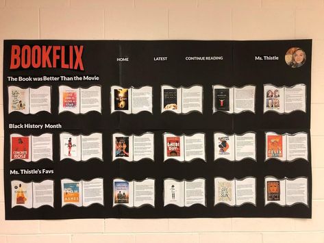 Now streaming in Room 207 ... 🤩 📖 🍿 Took two about 8 hours total to complete but dang, it was worth every second 💁‍♀️ Thanks for the ide… | Instagram Bookflix Display, Reading Specialist Classroom, Classroom High School, Literacy Display, Book Bulletin Board, High School Bulletin Boards, Ela High School, Literature Project, School Library Displays