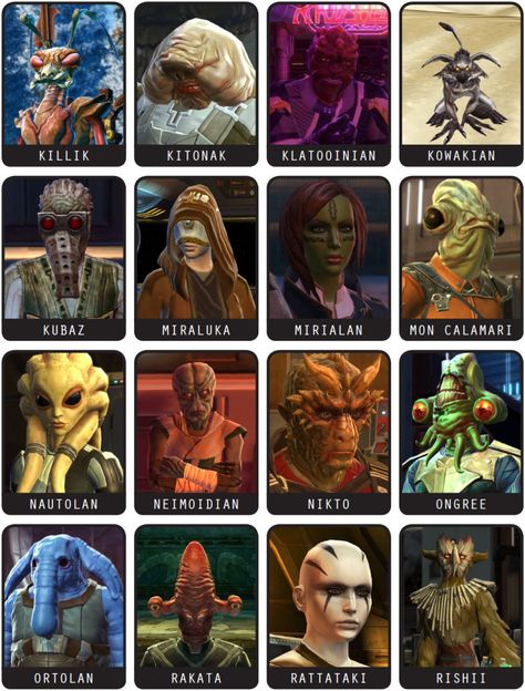 Alien Compendium: The Old Republic – Alien Anthology Swtor Art, Alien Fanart, Nar Shaddaa, Star Wars Clones, Star Wars Symbols, Hercules Disney, Star Wars Species, Star Wars Planets, Star Wars The Old