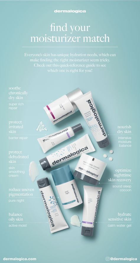 Dermalogica Aesthetic, Skin Care Layout, Skincare Illustration, Dermalogica Moisturizer, Skin Fungus, Kim Kardashian Makeup Tutorial, Cosmetic Web, Skin Repair Cream, Dermalogica Skin Care