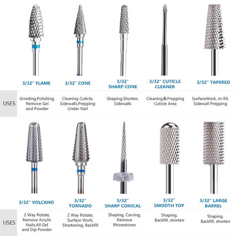 Ceramic Tungsten Carbide Nail Drill Bit Rotate Burr Milling Nail Cutter Bits Electric Drill Machine For Manicure Pedicure Tools - AliExpress Drill Bits Types For Nails, Nail Drill Bits Uses, Nail Drill Bits Guide, Nail Tech Tools, Nail Drill Accessories, Tech Room, Acrylic Nails At Home, Nail Art Photos, Tech Career