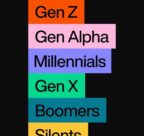 Genz Aesthetic Graphic Design, Genz Color Palette, Primary Colors Branding, Gen Z Colors, Gen Z Aesthetic Graphic Design, Gen Alpha Aesthetic, Gen Z Color Palette, Gen Z Branding, Gen Z Graphic Design