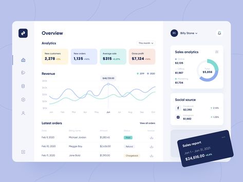 Analytics Ui, Form Design Web, Analytics Design, Cms Design, Web Application Design, Dashboard Interface, App Inspiration, Ui Design Dashboard, Analytics Dashboard