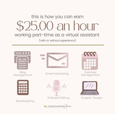 Virtual Assistant Instagram Posts, How To Become A Virtual Assistant, Virtual Assistant Aesthetic, Working Part Time, Aesthetic Routines, Become A Virtual Assistant, Blog Calendar, Business Plan Outline, Podcast Editing