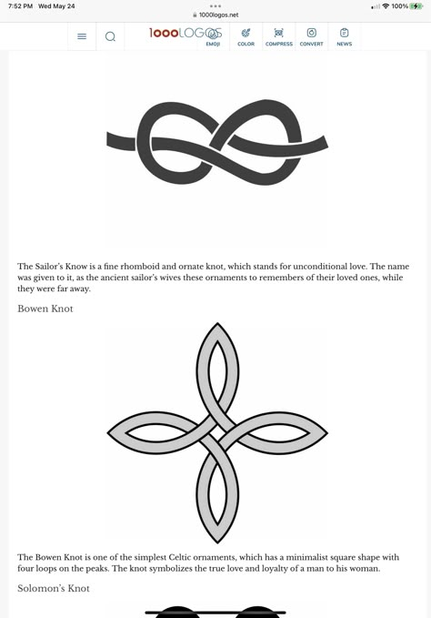 Eight Knot Tattoo Meaning, Figure 8 Knot Tattoo Meaning, Bowen Knot Tattoo, Knot Tattoo Meaning, 8 Knot Tattoo, Love Knot Tattoo, Cricut Coasters, Destiny Tattoo, Cool Finger Tattoos