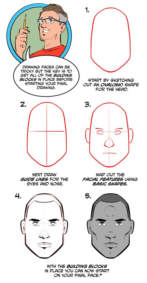 How To Draw Comic Faces, Comics Tutorial Drawing Reference, How To Draw Comics Characters, How To Draw A Comic, How To Draw Cartoon, Proko Drawing, Drawing Faces Step By Step, Phoenix Comic, Comic Faces