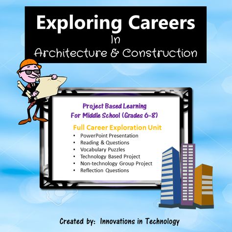 Exploring Careers- Architecture & Construction Career Cluster - Classful Cluster Architecture, Counseling Career, Career Clusters, Career Lessons, Math Design, Career Readiness, Career Day, Technology Lessons, Secondary Classroom