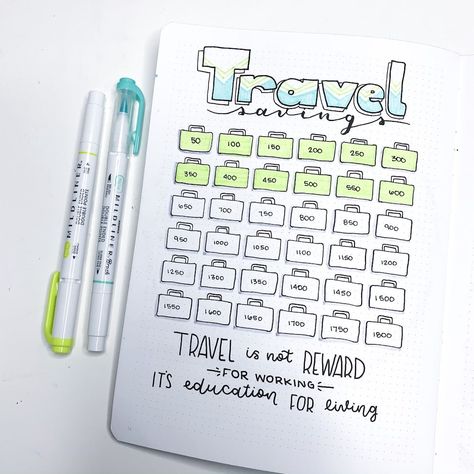 Savings Tracker in Your Bullet Journal. Travel Planning Spreads to organize your vacation Savings Tracker Journal, Journal Trip Planning, Travel Tracker Ideas, Bullet Journal Travel Page, Saving Money Bullet Journal, Saving Bullet Journal, Saving Tracker Bullet Journal, Bujo Savings Tracker, Savings Bullet Journal