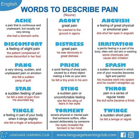 Vocabulary - Words to describe Pain Nurse Vocabulary, Nursing Vocabulary, Medical Vocabulary Words, Medical Vocabulary, Words To Describe Someone, Medical Words, Describing Words, Other Ways To Say, Descriptive Words