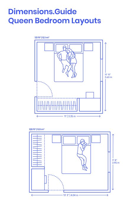 Queen Bedroom layouts are recommended planning guidelines for organizing bedrooms based on the dimensions of a Queen Size Bed. Bedrooms with Queen beds should have minimum areas of roughly 106 ft2 | 9.8 m2 (bed with clearance) to 128-131 ft2 | 11.9-12.1 m2 (bed clearance with closet and desk). Downloads online #bedroom #beds #architecture #interiordesign #homedesign 11x11 Bedroom With Queen Bed, Standard Bedroom Size, Minimum Bedroom Size, 11 M2 Bedroom, 9 By 9 Bedroom Layout, 13x14 Bedroom Layout, 9x14 Bedroom Layout, 11 X 9 Bedroom Layout, 8 M2 Bedroom