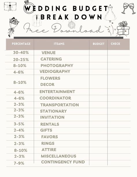 Wedding Budget Break Down Template Wedding Budget Break Down Percentage, Wedding Spreadsheet Templates, Wedding Budget Break Down, Wedding Budget Percentage, Wedding Hacks Budget, Wedding Guest Activities, Wedding Spreadsheet, Wedding Budget Spreadsheet, Wedding Planning List