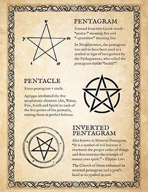 Book Of Shadows Pentagram, Witch Star Symbol, What Is A Pentagram, What Does The Pentagram Mean, Pentagram Meaning Pagan Symbols, Inverted Pentagram Meaning, Pentagram Meaning, Evil Symbols, Inverted Pentacle