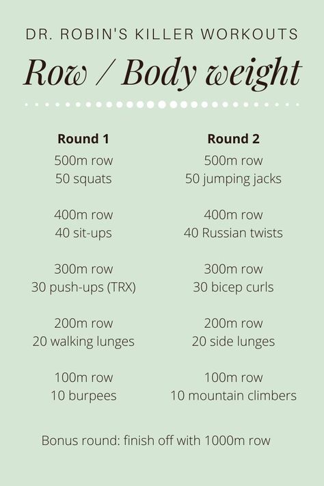 Body Weight Workout, Rower Workout, Rowing Machine Workout, Crossfit Workouts At Home, Rowing Workout, Wod Workout, Orange Theory Workout, Weight Workout, Hiit Cardio